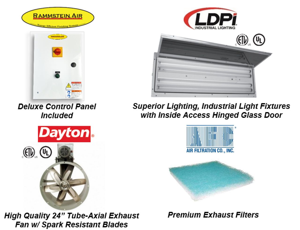 iDeal PSB-AFOFB1388-AK OPEN FRONT PAINT BOOTH